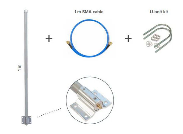 Ultra Gain Antenna (For Flectosense DCU)